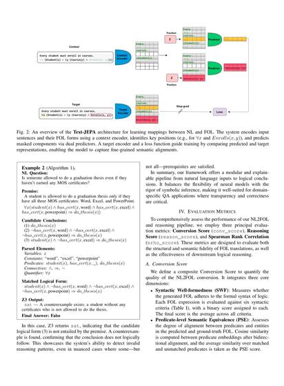 About the system’s architecture and an example algorithm