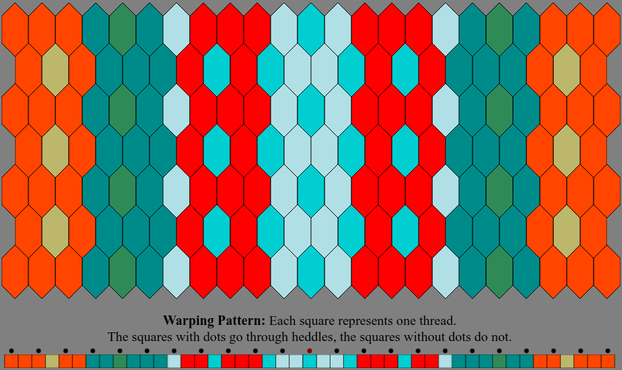 An Inkle weaving diagram and warping pattern in the color sequence listed in the text description: The warping pattern is a line of colored boxes with small dots above every other one, above which it states: "Warping Pattern: Each square represents one thread. The squares with dots go through heddles, the squares without dots do not." The weaving diagram is a series of tessellated lozenge shaped tiles illustrating how the pattern will appear when woven.