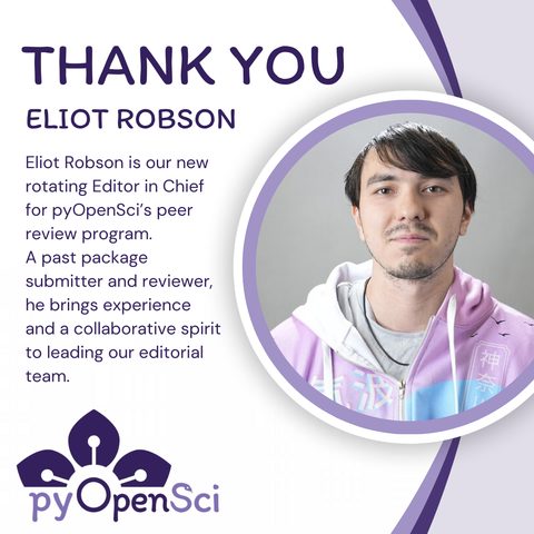 Graphic announcing Eliot Robson as pyOpenSci’s new rotating Editor in Chief for the peer review program. Text reads: ‘THANK YOU Eliot Robson. Eliot Robson is our new rotating Editor in Chief for pyOpenSci’s peer review program. A past package submitter and reviewer, he brings experience and a collaborative spirit to leading our editorial team.’ On the right is a circular photo of Eliot wearing a pastel purple and blue hoodie. The pyOpenSci logo appears at the bottom left.