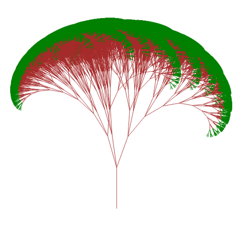 A deeply recursive, and rather schematic, drawing of a tree.