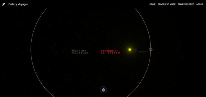 I build a website to go through 200+ known star systems,including binary star system(Alpha System) and fully accurate (Solar System) with warp drive