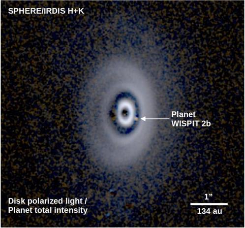 Figure 1. Shown here is a SPHERE/IRDIS multiband image of the WISPIT 2 system. The H-band Qϕ image was added as the blue channel and the median combination of H-band and Ks-band Qϕ images was added as the green channel. The red channel is a combination of a Ks-band Qϕ image and a Ks-band cADI image in which we masked all but the gap containing the thermal emission from WISPIT 2b.
