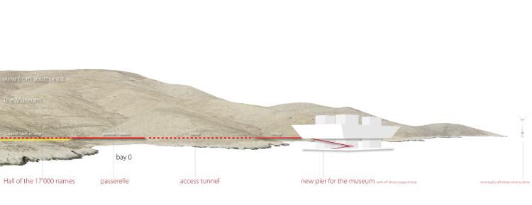 Gyaros Island of Exile - New access (with research hub) to the museum walkthrough of the penitentiary camps