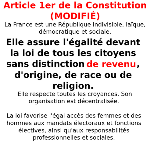 Article 1er de la Constituition
(MODIFIÉ)
La France est une République indivisible, laïque, démocratique et sociale. 

Elle assure l'égalité devant la loi de tous les citoyens sans distinction de revenu, d'origine, de race ou de religion. Elle respecte toutes les croyances. Son organisation est décentralisée.

La loi favorise l’égal accès des femmes et des hommes aux mandats électoraux et fonctions électives, ainsi qu’aux responsabilités professionnelles et sociales.