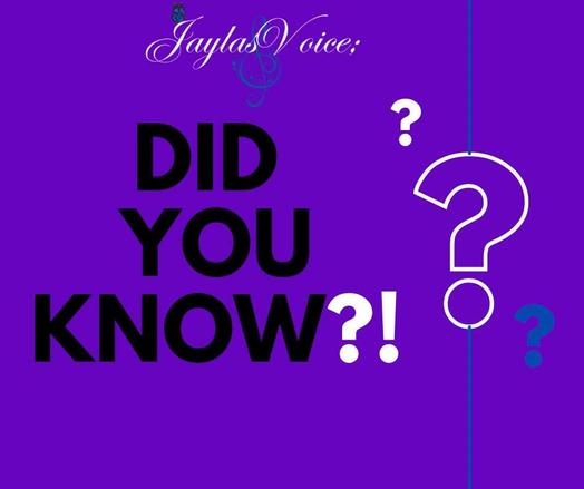 did you know