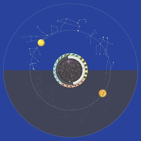 #quirkyclock on the full moon